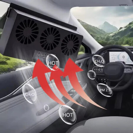 Eco Solar Car Cooler Fan